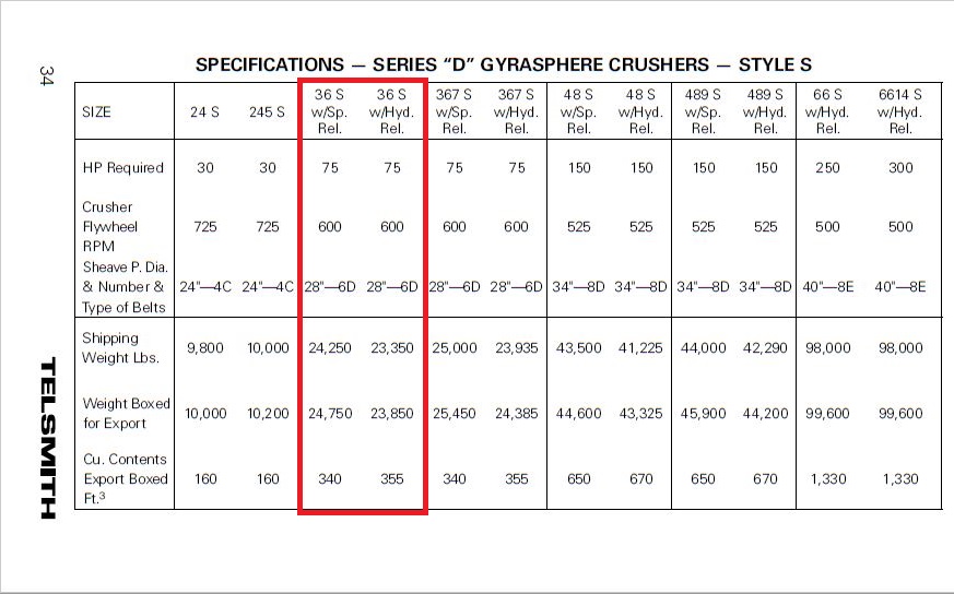 ./imagenes/INVOICE/2019/16311/SPCS 1.JPG